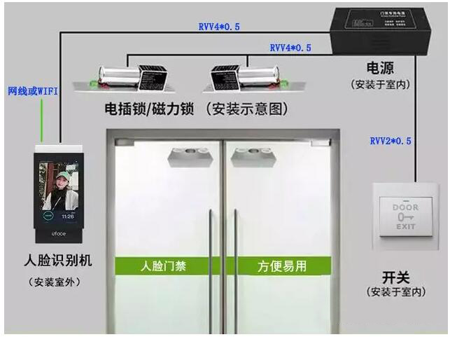 門禁 (1).jpg 門禁 (1).jpg